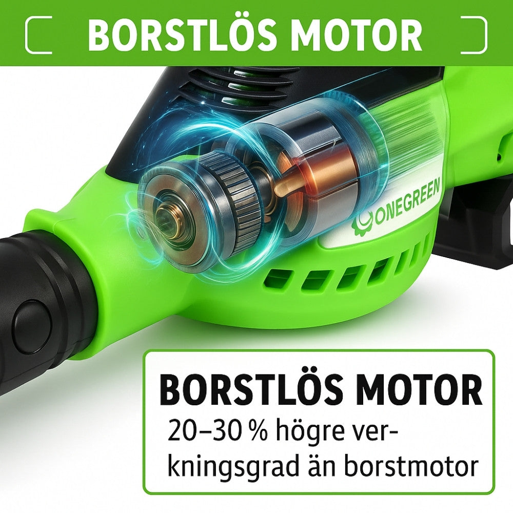 MAXFORCE Sladdlös Lövblås