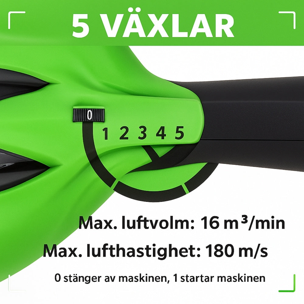 MAXFORCE Sladdlös Lövblås
